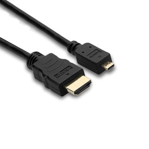 SHAPE High-speed HDMI to micro compatible with A7S cable protector